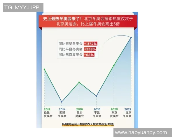 北京乒乓球队意识表现的数据分析与战术优化研究